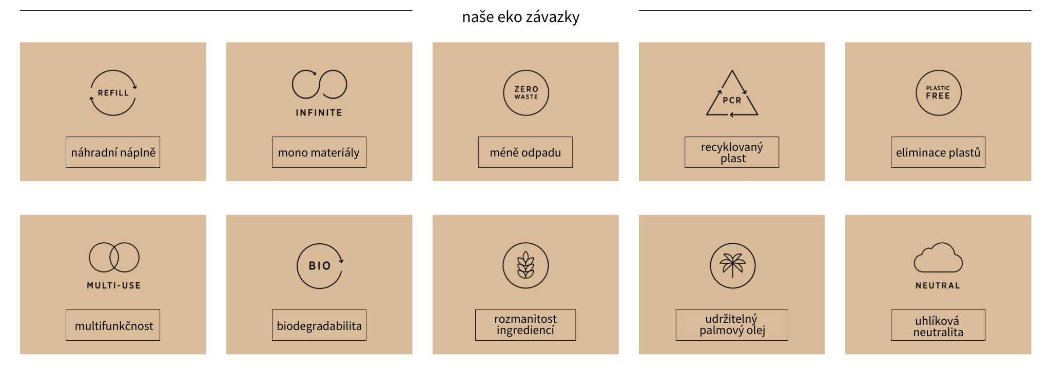 naše eko závazky